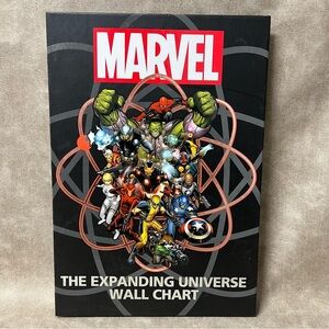 MARVEL THE EXPANDING UNIVERSE WALL CHART -